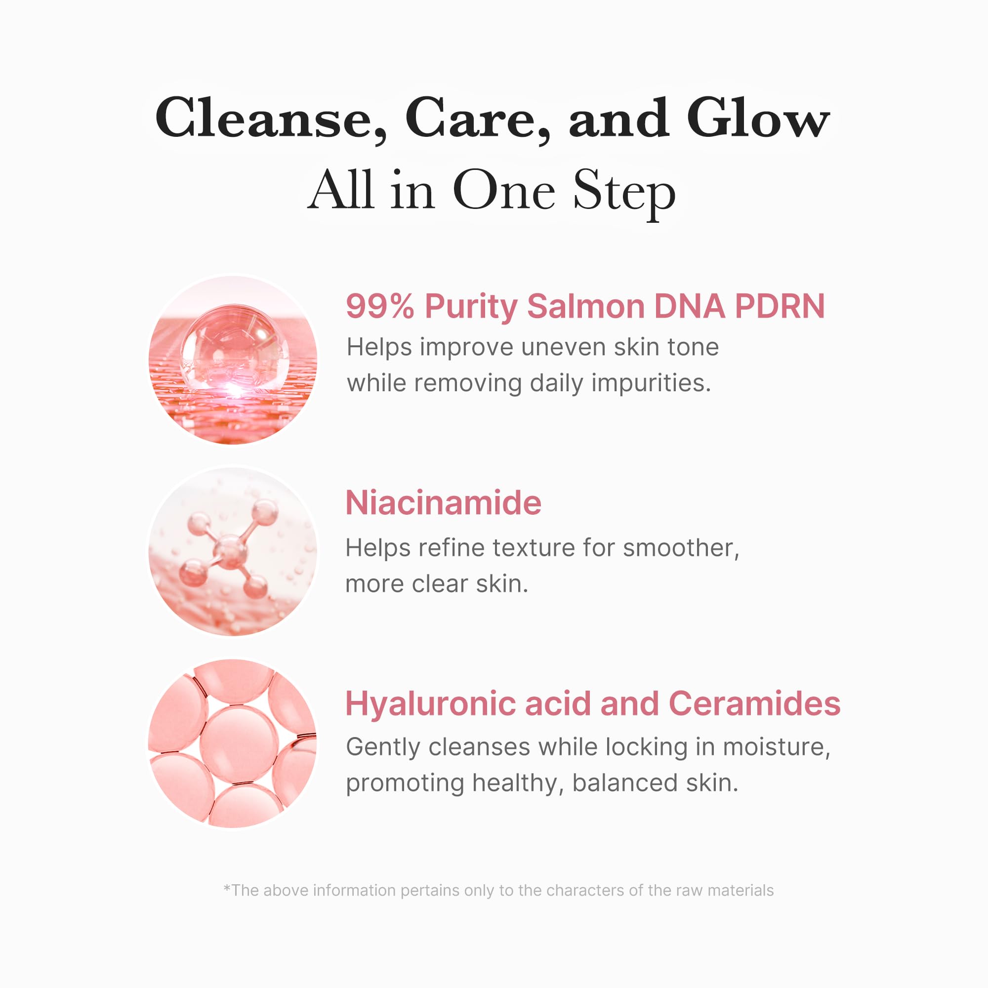 medicube Azelaic Acid Gummy Whip Cleanser | Cleansing Foam For Troubled Skin | Use After Spot Care & Excess Sebum Control | Niacinamide, Glycerin | Soothing, Pore Cleansing Face Wash | Korean Skincare